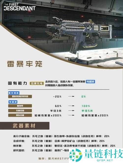 天国拯救复活节主题武器获取地点及详细获取方法介绍