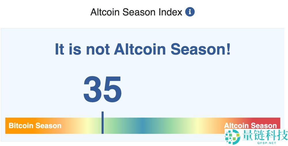 什么是山寨币季？山寨币季现在还存在吗？一文解析