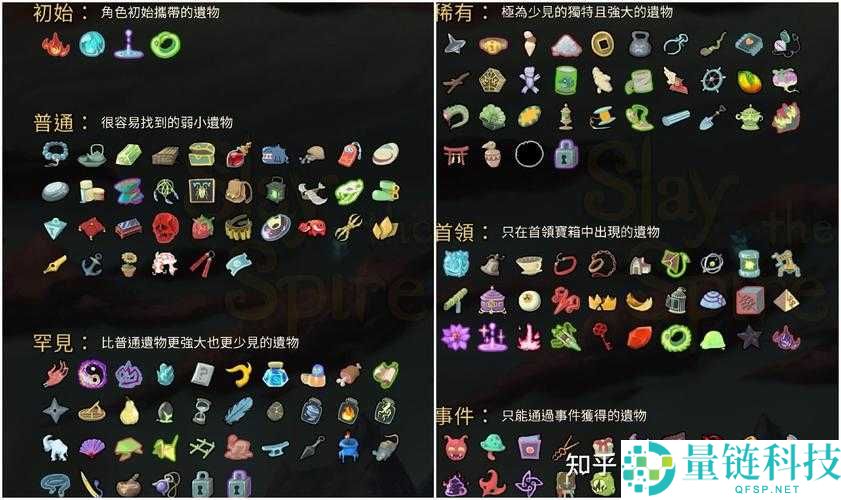 杀戮尖塔游戏中精准属性详解，效果、费用及类型全面介绍