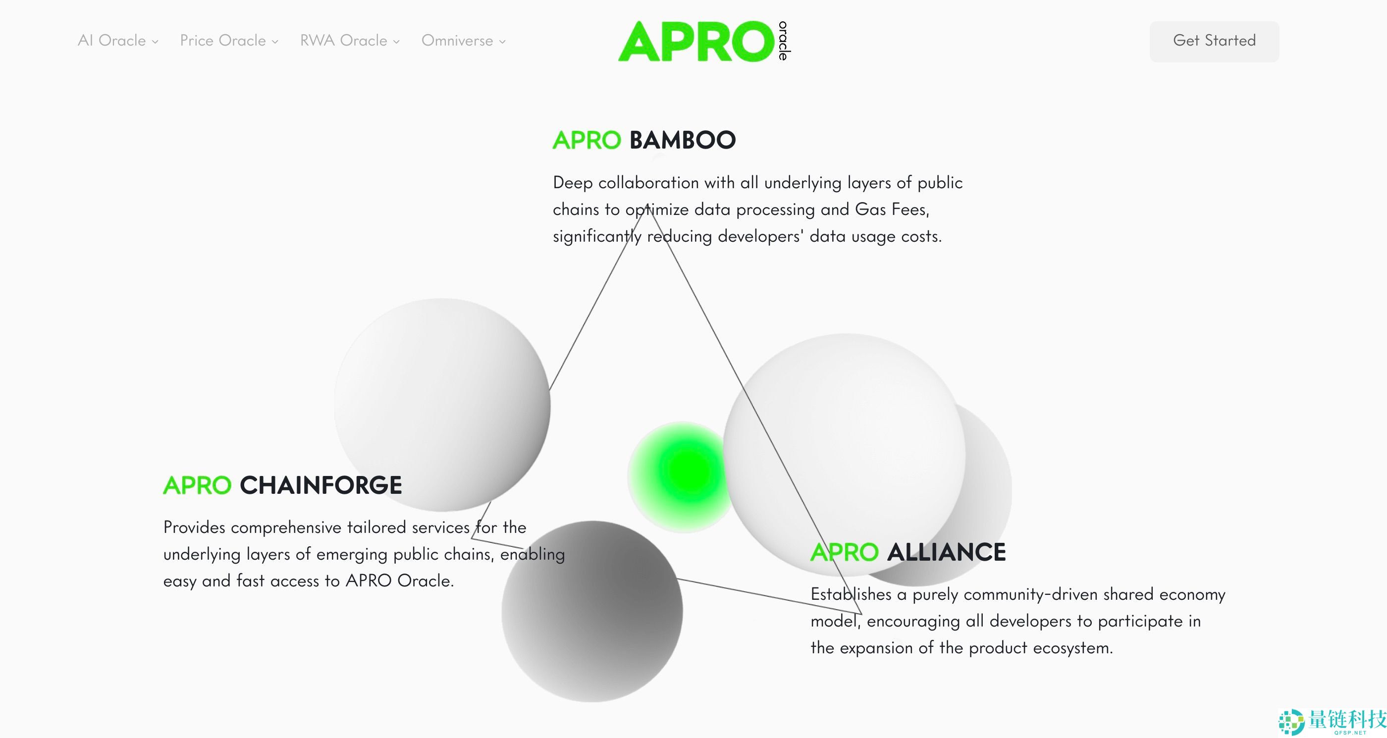什么是 APRO (AT)币？创始人是谁？APRO代币经济学、2025–2030年价格预测