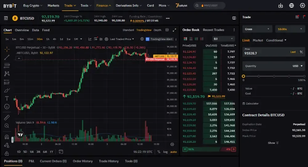 Bybit和Bitget哪个更好？期货、复制交易与费用对比介绍
