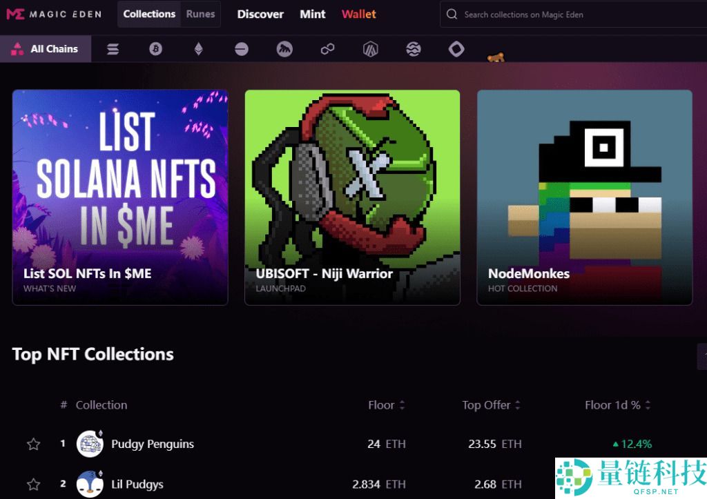 什么是魔法伊甸园（ME）币？如何购买？ME主要特点、代币经济学及未来展望