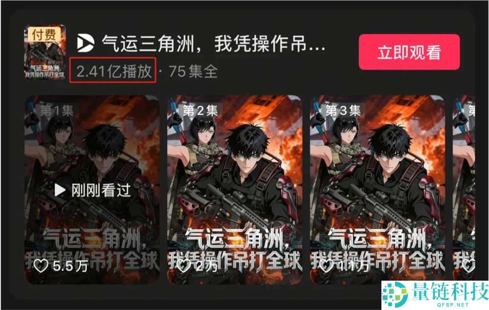 单部播放破2亿,AI漫剧“狂飙”,大厂厮杀正酣