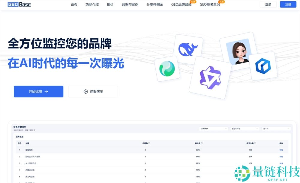 AI搜刮排名查询哪个平台好？GEO推行链接优化效果检测工具推荐