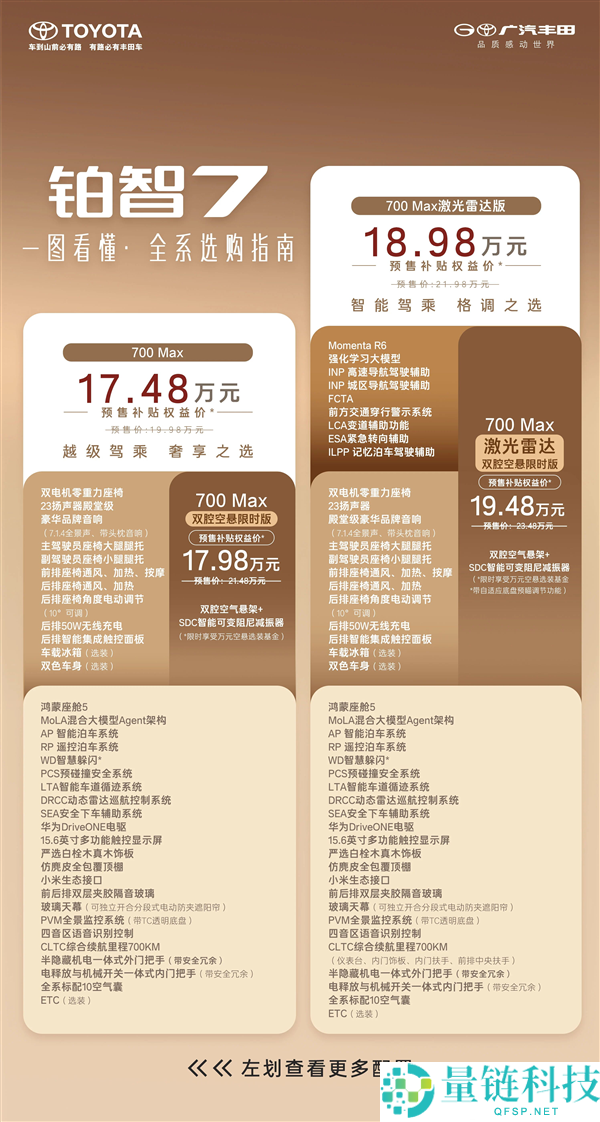 华为机电+鸿蒙座舱+小米生态,广汽丰田铂智7预售：15.68万起