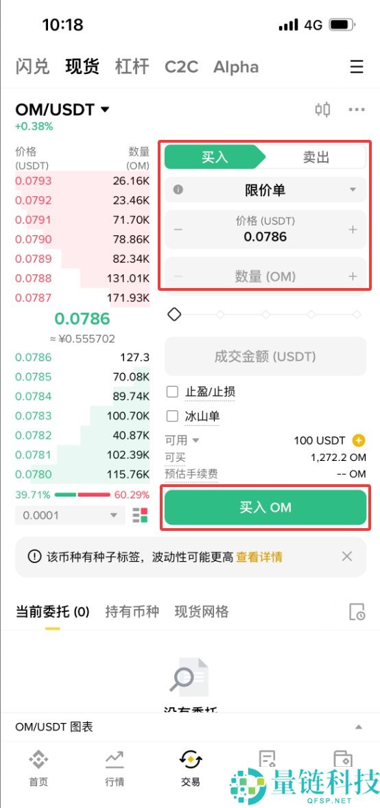 MANTRA（OM）币是什么？怎么买？OM价格趋势、未来前景与投资方式解析