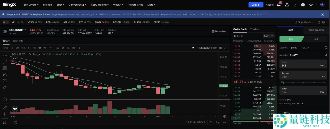 12月3日公开销售的HumidiFi（WET）币是什么？ 如何参与 ？代币经济学完整指南