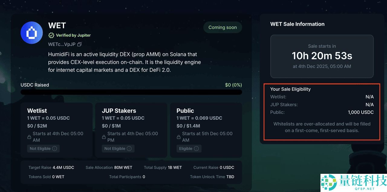 12月3日公开销售的HumidiFi（WET）币是什么？ 如何参与 ？代币经济学完整指南