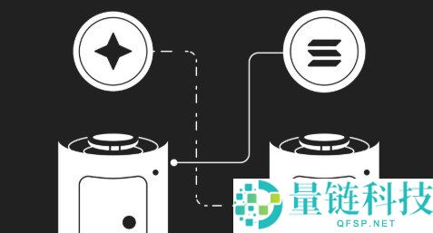 什么是GAS费？一文了解以太坊的GAS费