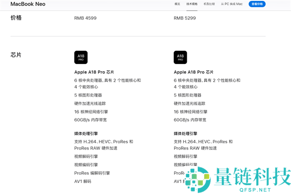 苹果史上最廉价条记本,MacBook Neo支撑国补,叠加教育优惠仅3310元起