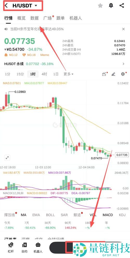 Humanity Protocol(H)币是什么?如何购买?H代币经济与价格预测
