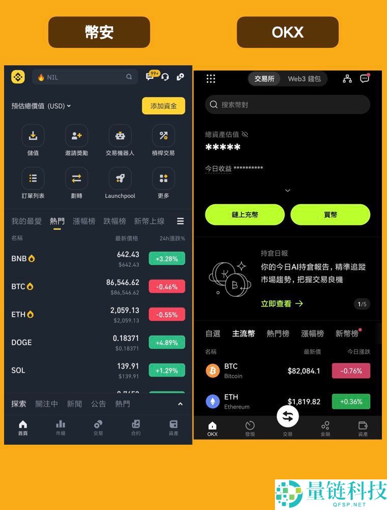 深度对比币安和欧易：Binance为什么是第一？为什么OKX更适合新手？