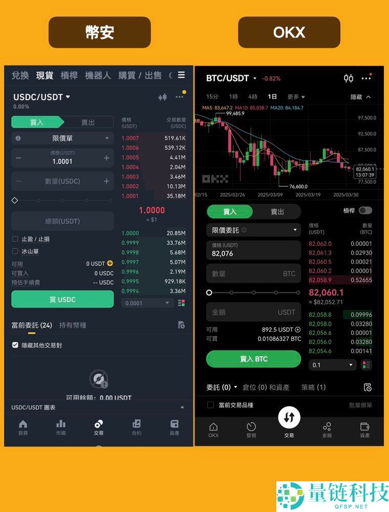 深度对比币安和欧易：Binance为什么是第一？为什么OKX更适合新手？
