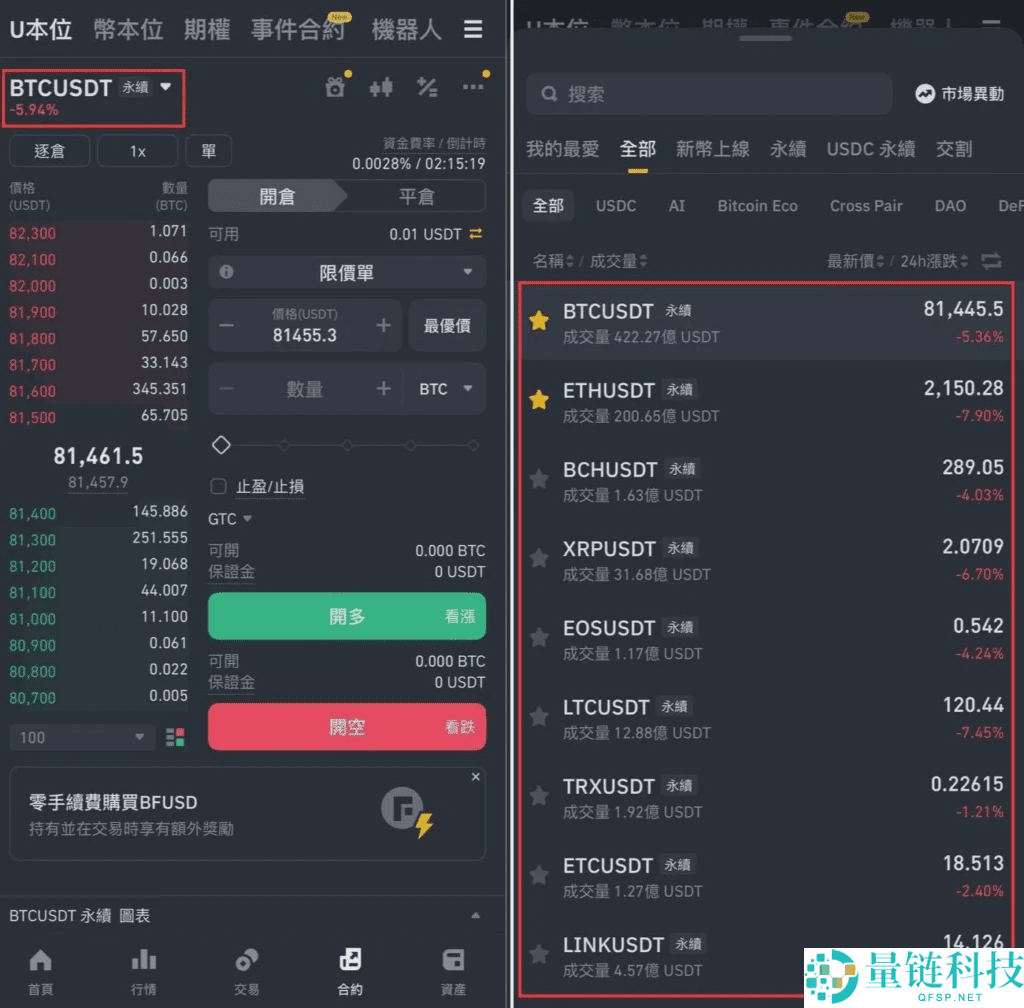 2026年最新币安合约交易从入门到实操完整教学