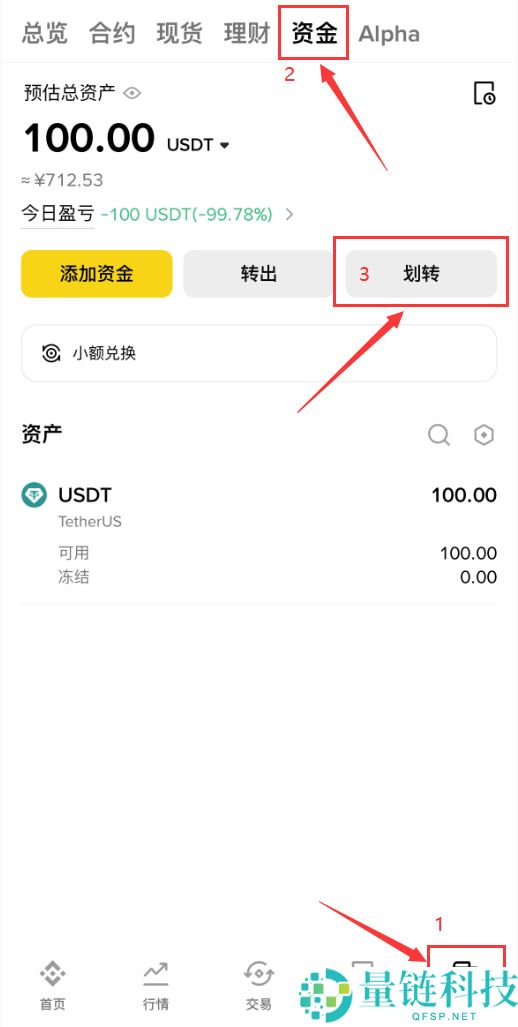 2026年最新币安合约交易从入门到实操完整教学