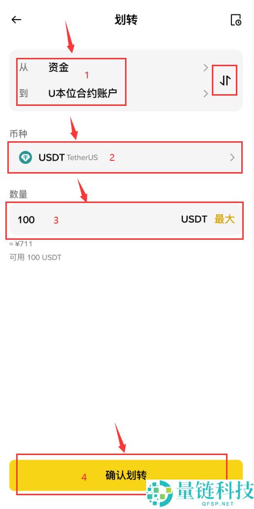 2026年最新币安合约交易从入门到实操完整教学