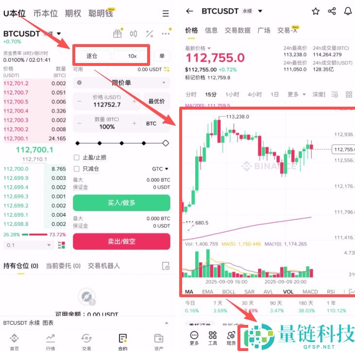 2026年最新币安合约交易从入门到实操完整教学