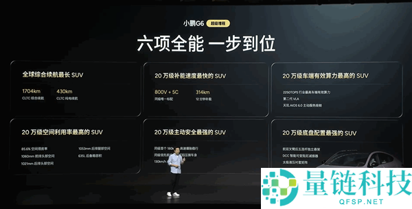 1704km 全球续航最长的SUV,小鹏G6超等增程上市：18.68万元