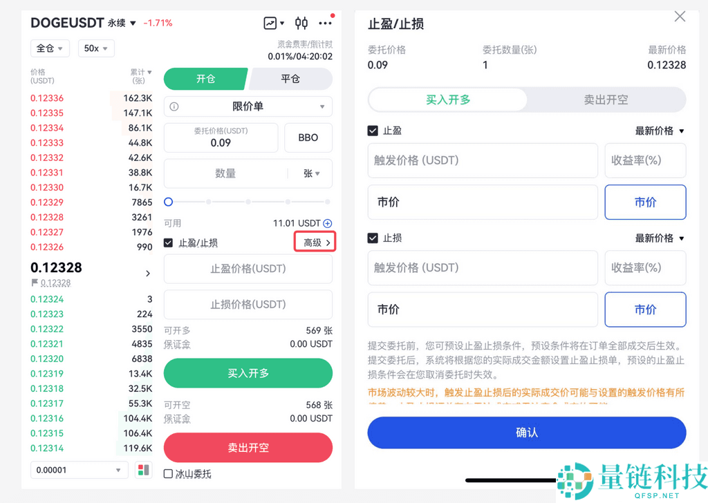 什么是止盈止损？如何设置止盈止损？Gate止盈止损类型的区别和设置教程