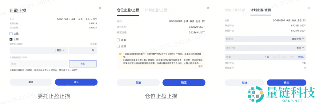 什么是止盈止损？如何设置止盈止损？Gate止盈止损类型的区别和设置教程