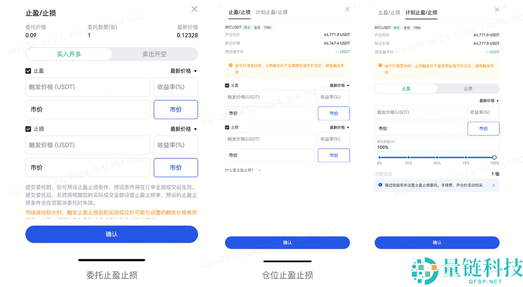 什么是止盈止损？如何设置止盈止损？Gate止盈止损类型的区别和设置教程