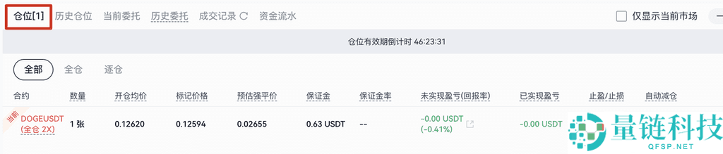 什么是止盈止损？如何设置止盈止损？Gate止盈止损类型的区别和设置教程