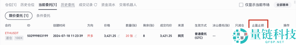 什么是止盈止损？如何设置止盈止损？Gate止盈止损类型的区别和设置教程