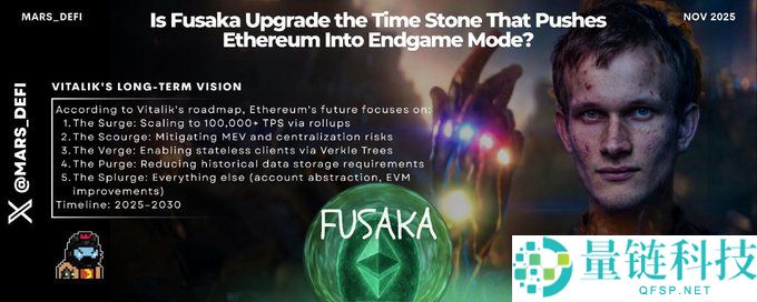 下一个十年，ETH靠什么？揭秘Fusaka升级的四大黑科技