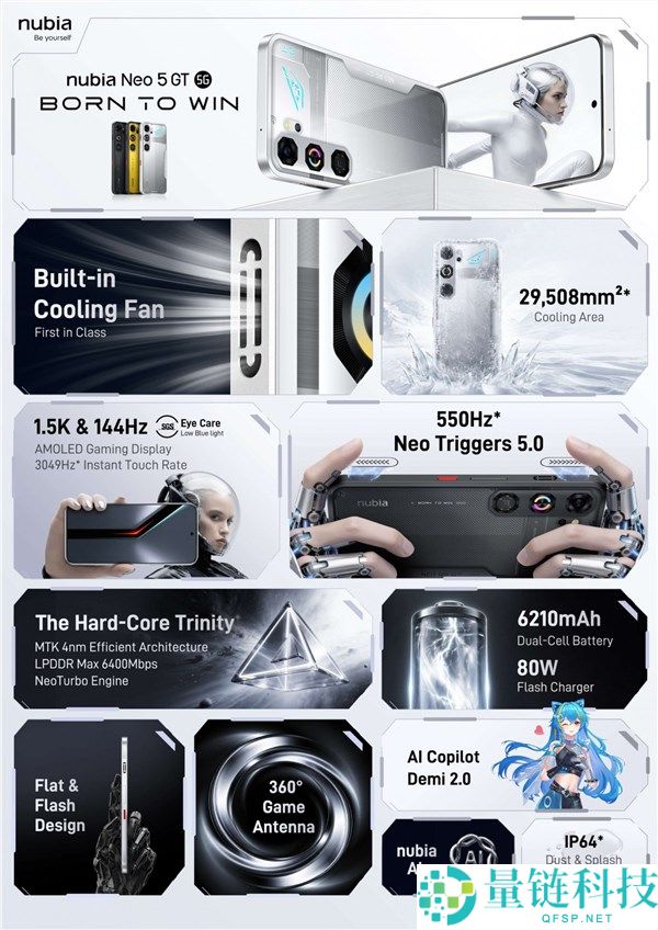 首款搭载电扇的天玑手机来了,努比亚Neo 5 GT发布,3200元起