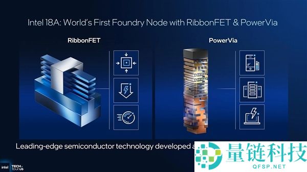 人人能用上18A Intel要把最好的工艺开放给客户：良率正在改良
