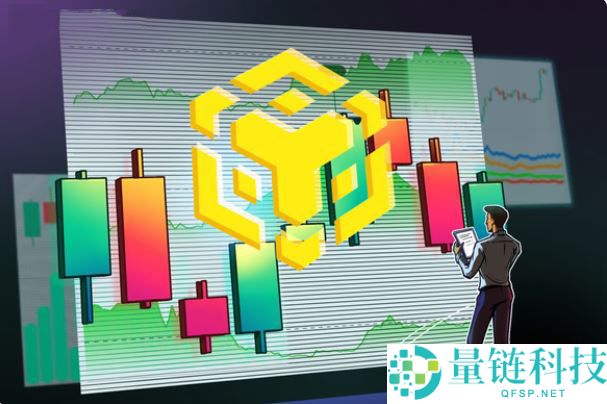 BNB币价格预测：能否在12月重返1000美元？