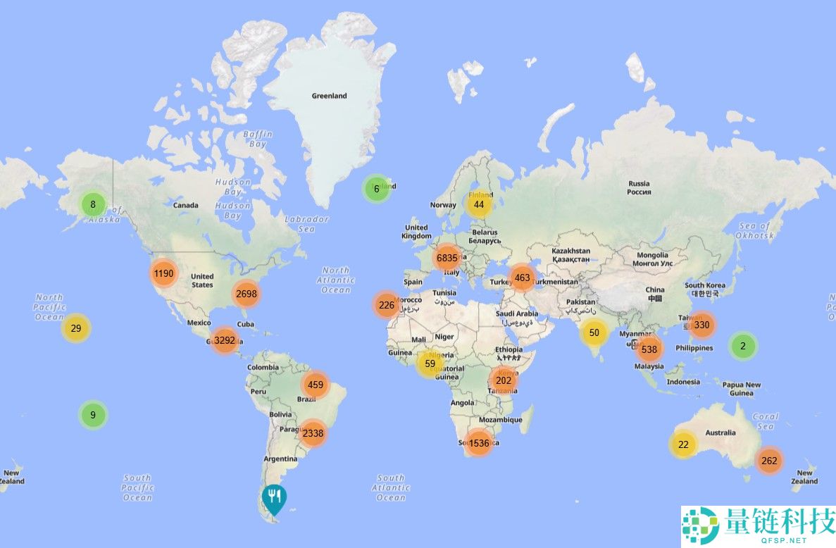 一文了解比特币（BTC）现可处理与Visa规模相当的交易量，但大多用于批发而非日常消费