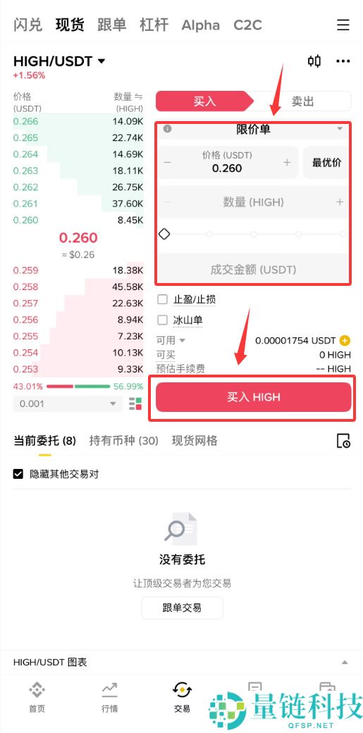 元宇宙项目Highstreet是什么？HIGH币如何购买？HIGH币价格预测与走势分析