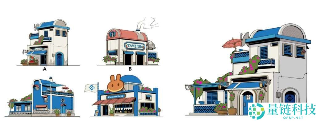 元宇宙项目Highstreet是什么？HIGH币如何购买？HIGH币价格预测与走势分析