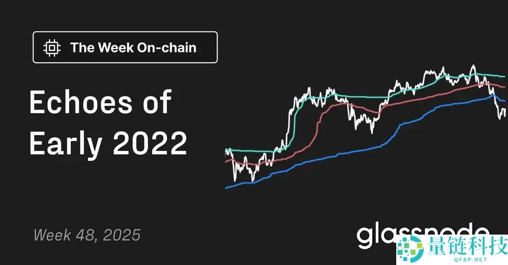 比特币再现 2022 年崩盘前兆？警惕一个关键区间