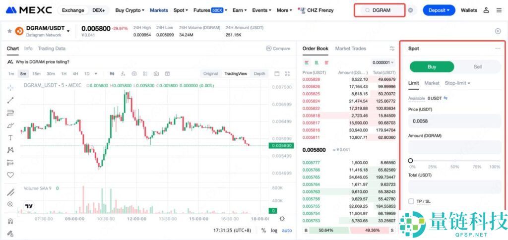 Datagram Network (DGRAM)币是什么？去中心化基础设施网络的未来