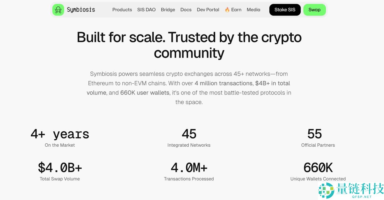 什么是加密货币桥接器？安全吗？2025年最受欢迎的五个加密货币桥接器汇总