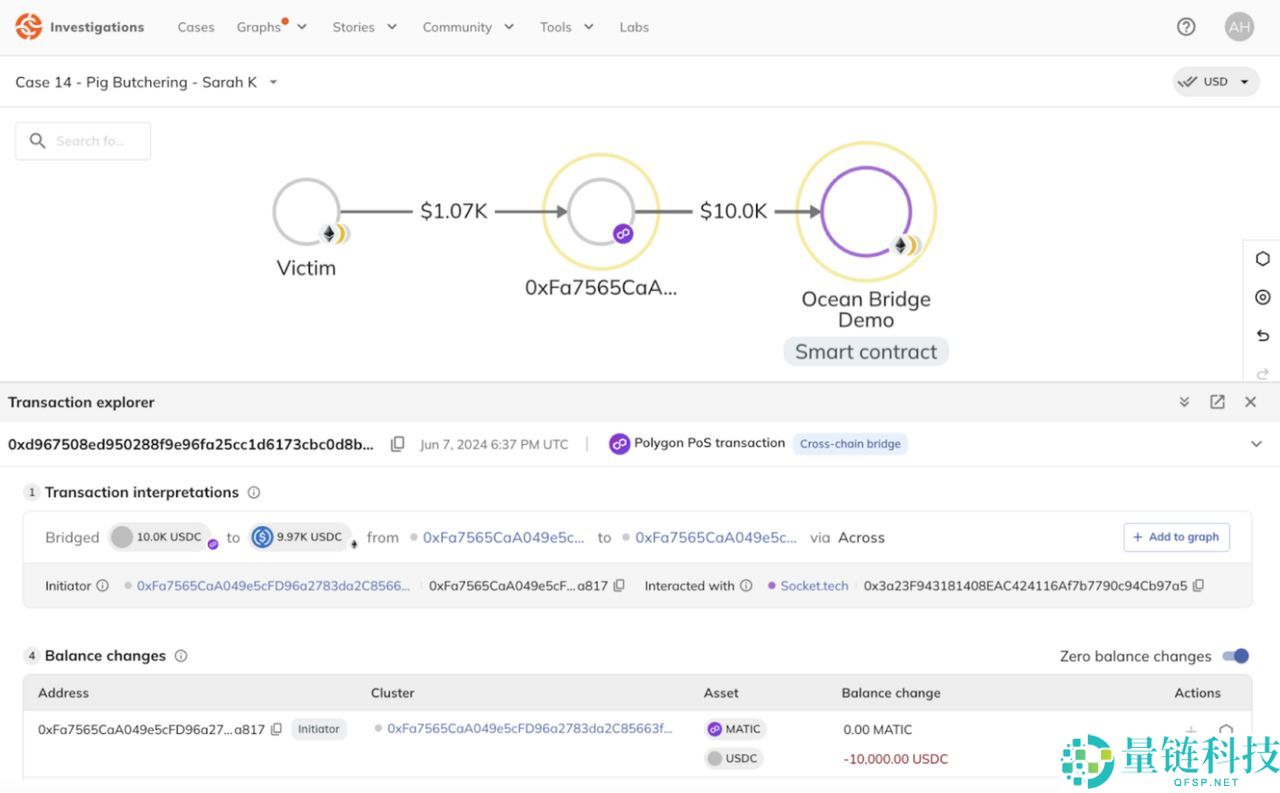 什么是加密货币桥接器？安全吗？2025年最受欢迎的五个加密货币桥接器汇总