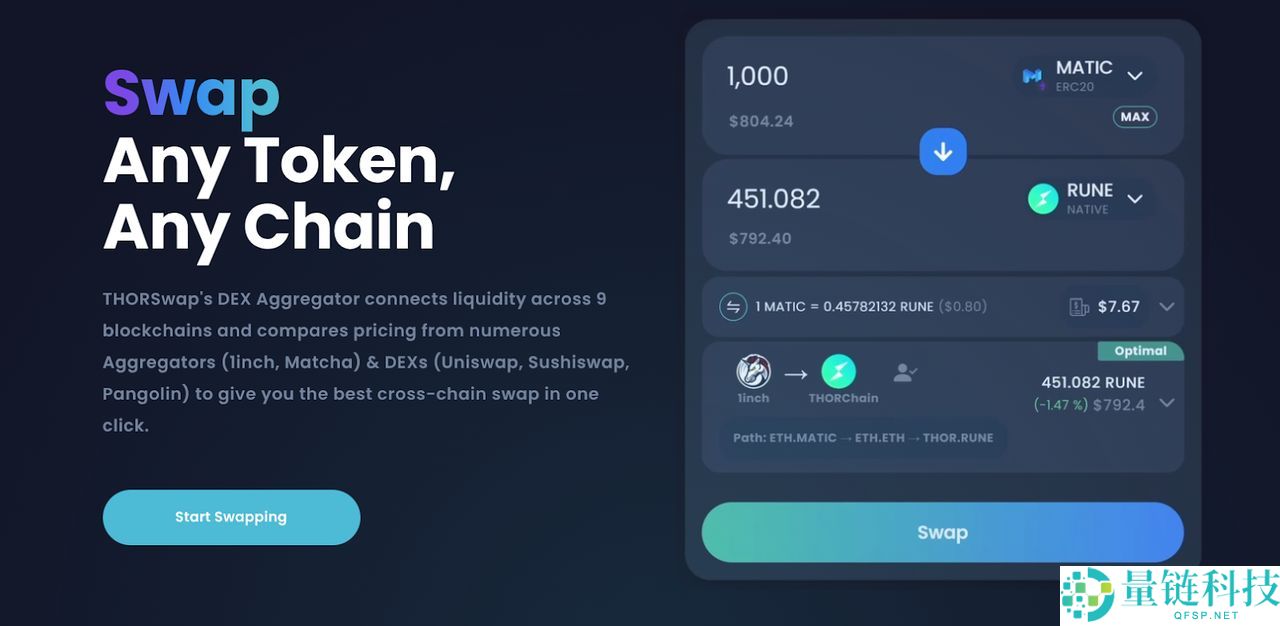什么是加密货币桥接器？安全吗？2025年最受欢迎的五个加密货币桥接器汇总
