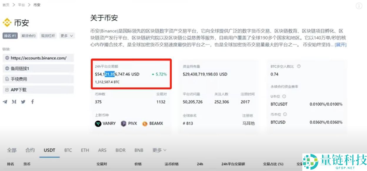 币安华语版下载攻略：2025币安APP获取与详细使用说明