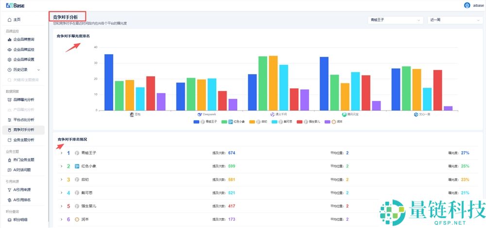 AI 搜刮时期:跨境电商的流量命门与 GEO 实操指南