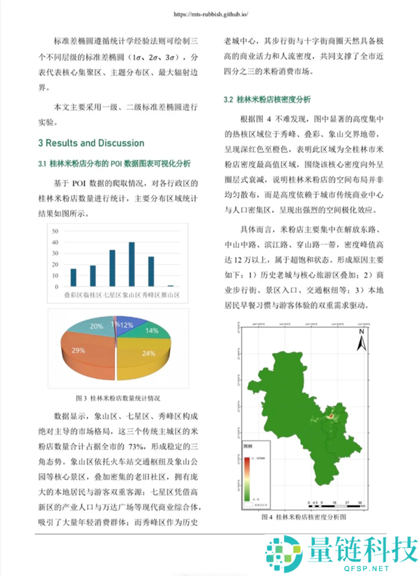 擎天柱该买车损仍是人身不测险 这个叫《渣滓》的期刊在搞啥?