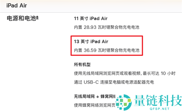 只卖你4599元的苹果电脑 真的值吗