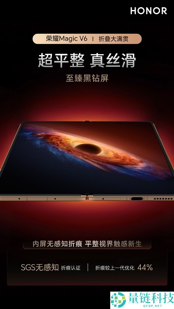 折叠屏影象冠军,光荣Magic V6搭载6400万潜望长焦：CIPA6.5防抖