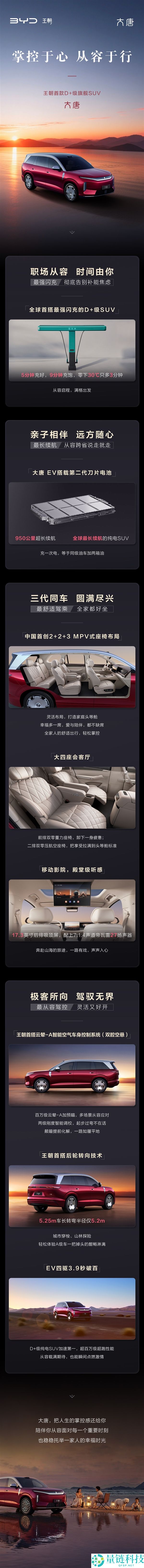 一图读懂比亚迪D级SUV大唐：闪充9分钟满血、950km续航全球第一