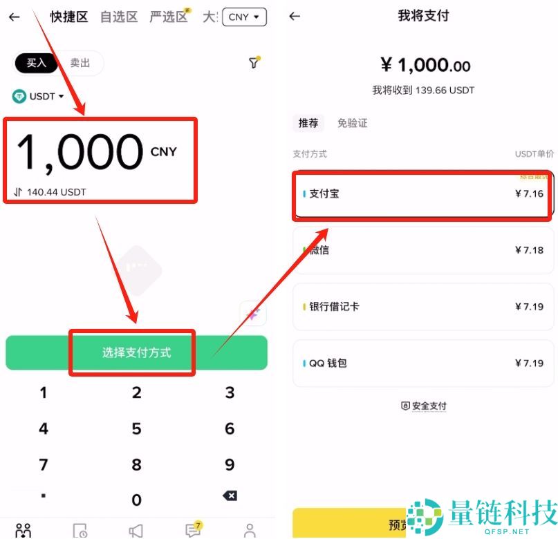币安交易所最全指南:Binance是否安全?如何注册,实名认证和出入金?详细教学
