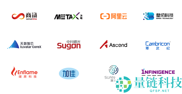 华为昇腾、阿里平头哥、沐曦、壁仞：四大国产GPU可以在一路了,