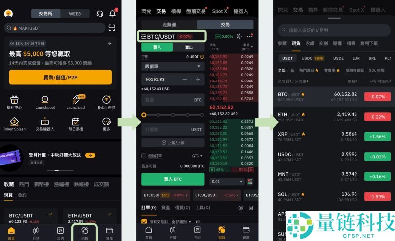 Bybit交易所深度评测(2026年)：Bybit排名如何？新手下载安装注册交易全攻略