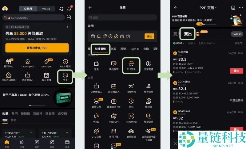 Bybit交易所深度评测(2026年)：Bybit排名如何？新手下载安装注册交易全攻略