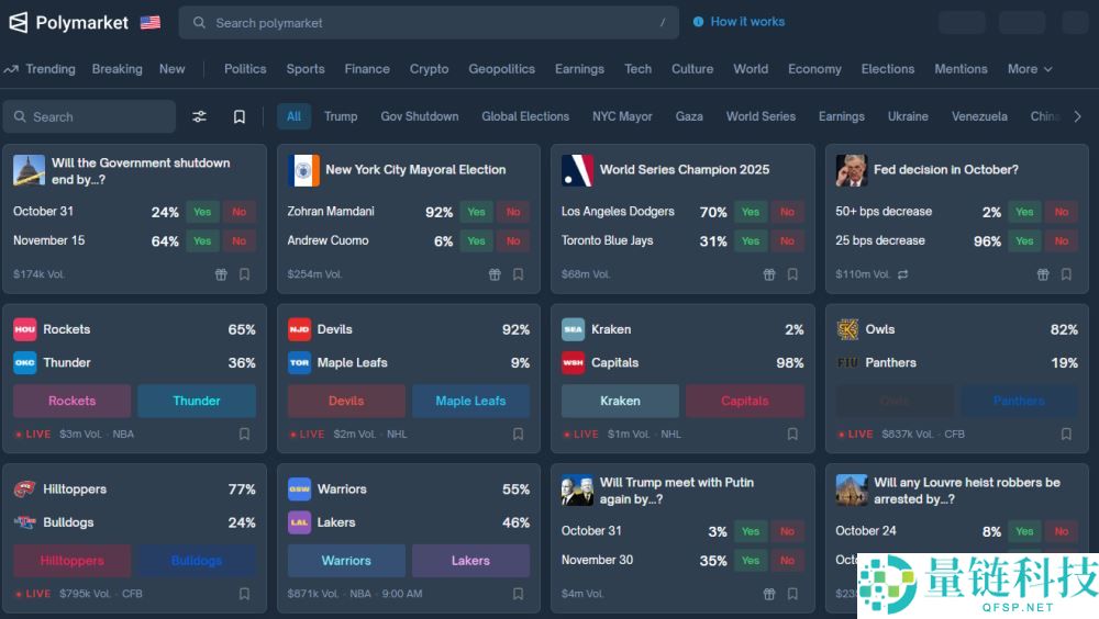 什么是预测市场？排名前五的加密货币预测市场有哪些？